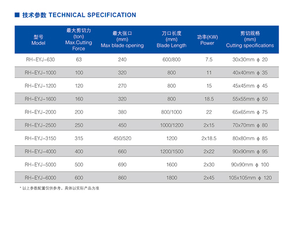 鱷魚式液壓剪切機 鱷魚式液壓剪切機